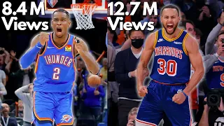 NBA Most Viewed Plays Of 2021!