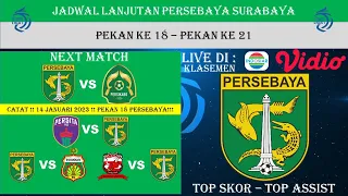 Jadwal Terbaru Persebaya Surabaya -  BRI Liga 1 Pekan 18 - Persebaya vs Persikabo - BRI LIGA 1 2023