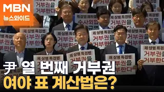 尹 '채 해병 특검법' 거부권 행사…여당 이탈표 단속에 '비상'? [뉴스와이드]