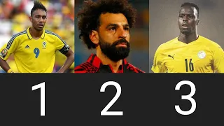 Top 10 Richest Footballers in Africa 2024 - @IsmaProductionsTV