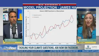 Climate Myth Debunked: Why should we trust climate models?