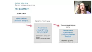 Вебинар: Создание эффективного контент-плана в соц сетях