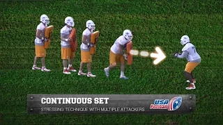 Offensive Line Drills: Continuous Set Pass Blocking