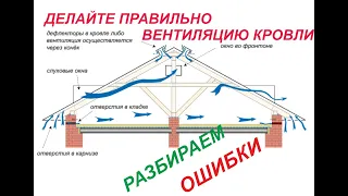 Вентиляция кровли