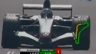 Monza 2005 Kimi Räikkönen Amazing Pole Position Lap