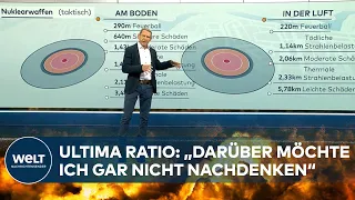 Der letzte Schritt: Taktische Atomwaffen als Ultima Ratio im Ukraine-Krieg