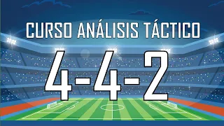 Formación 4-4-2 - Curso Análisis Táctico Aldea Fútbol (4)