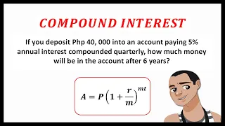 FUTURE VALUE OF COMPOUND INTEREST