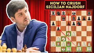 Learn How to Crush Sicilian Najdorf  || Svidler vs Yifan || Learn Sicilian Najdorf with Atul Dahale