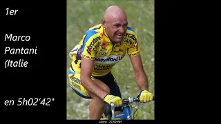 13e étape du Tour de France 1997