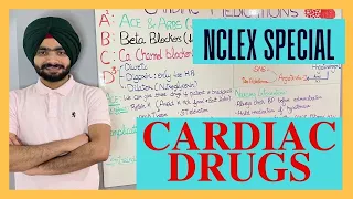 Pharmacology- Cardiac Medication..........#nclex#trending#nclexpreparation