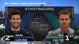 The 2016 European Grand Prix Grid with Modern graphics