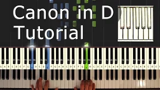 Canon in D - Piano Tutorial Easy - Pachelbel  - How To Play (Synthesia)