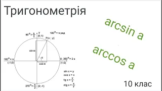 Тригонометрія. Арксинус і арккосинус