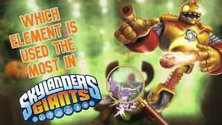 Which Element is Used the Most in Skylanders Giants?