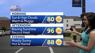 Blazing sunshine and record heat in  south-central Pennsylvania