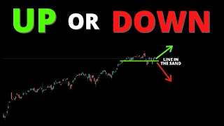 UP or DOWN? - (S&P500, SPY, QQQ, DIA, IWM, ARKK, BTC)