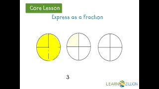 Express whole numbers as fractions