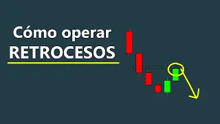 Estrategia de Retrocesos - Cómo operar los Pullback | Opciones Binarias - Binary Teach