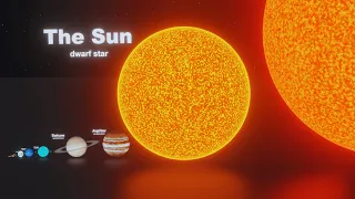Universe Size Comparison | 3D Animation 2024