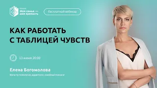 Чувства | Таблица чувств и как с ней работать | Лекции для созависимых | Моя семья - моя крепость