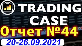 Trading Case Инвестиции Еженедельный отчет №44 20-26.09.2021