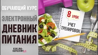 Учет тренировок в электронном дневнике myFitnessPal