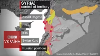 Російські авіаудари: хто і проти кого воює в Сирії?
