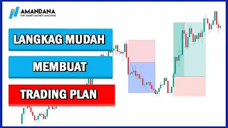 Membuat Trading Plan Forex yang Menguntungkan dan Terukur dengan Mudah