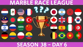 Marble Race League Season 38 DAY 6 Marble Race in Algodoo