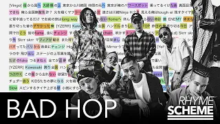 Kawasaki Drift / BAD HOP（2018） | Japanese Hiphop Rhyme Scheme 014