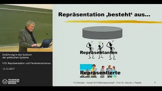 Grundkurs Politische Systeme - 9/14 - Repräsentation und Parlamentarismus - Prof. Werner J. Patzelt