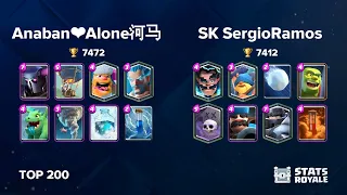 Anaban❤️Alone河马 vs SK SergioRamos [TOP 200]