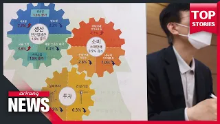 S. Korea's overall industrial production in March sees largest m/m growth in 9 months