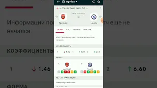 🏴󠁧󠁢󠁥󠁮󠁧󠁿 Арсенал Челси прогноз на футбол сегодня