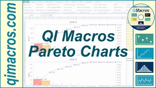 Pareto Charts in Excel 2010-2019 and Office 365, using the QI Macros