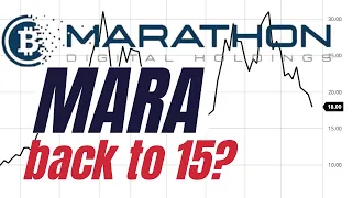 MARA Marathon Digital Holdings Stock Analysis, back to 15?!