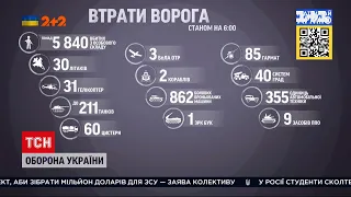 Яких втрат зазнала Росія за час війни з Україною