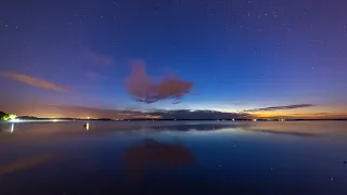 Timelapses amazing clouds