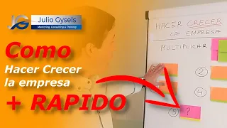 Como hacer crecer la empresa (RAPIDAMENTE) – 5 estrategias de crecimiento empresarial.