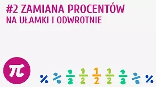 Zamiana procentów na ułamki i odwrotnie #2 [ Procenty - wprowadzenie ]