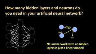 155 - How many hidden layers and neurons do you need in your artificial neural network?