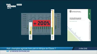 Le 64' - L'actualité du jeudi 30 juin 2022 dans le monde - TV5MONDE