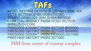 GS: How To Decode METARs and TAFs | Part 1 | The Simple Stuff