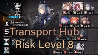 【Arknights】 【Contingency Contract#0】 【Day 12】 Transport Hub Risk Level 8 Daily Tips