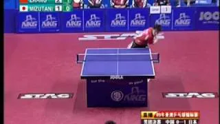 Zhang Jike vs Jun Mizutani (2009 Asian Championships)