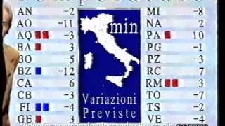 Che tempo fa 5 febbraio 1991