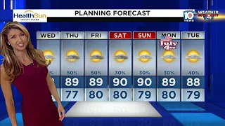 Local 10 News Weather: 06/29/22 Morning Edition