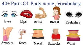 40 Basic Parts Of Body | Daily useful English | Listen And Practice English  #bodyparts