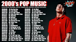 Best Music 2000 to 2021 | Rihanna, Eminem, Katy Perry, Nelly, Avril Lavigne, Lady Gaga